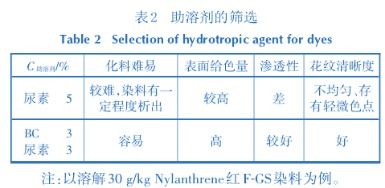 锦纶植绒布的酸性染料印花工艺