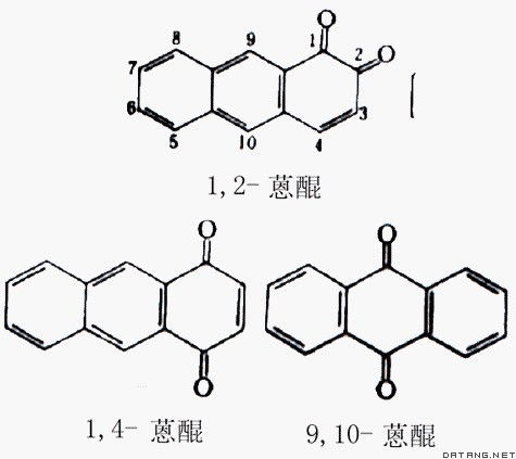 蒽醌硫酸盐法制浆