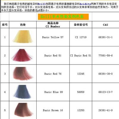 碱性红2 CAS 477-73-6 safranine O 番红花T