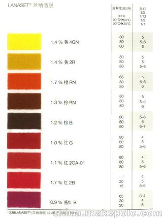 亨斯迈 酸性染料 兰纳洒脱黄 4GN LANASET YELLOW 4GN