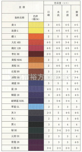 直接黄棕md 碱性染料 有机染料 环保染料 直接染料 酸性染料