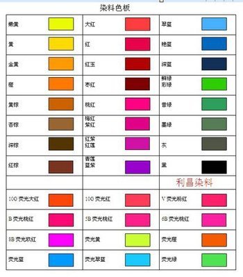 酸性染料1