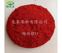 产品库