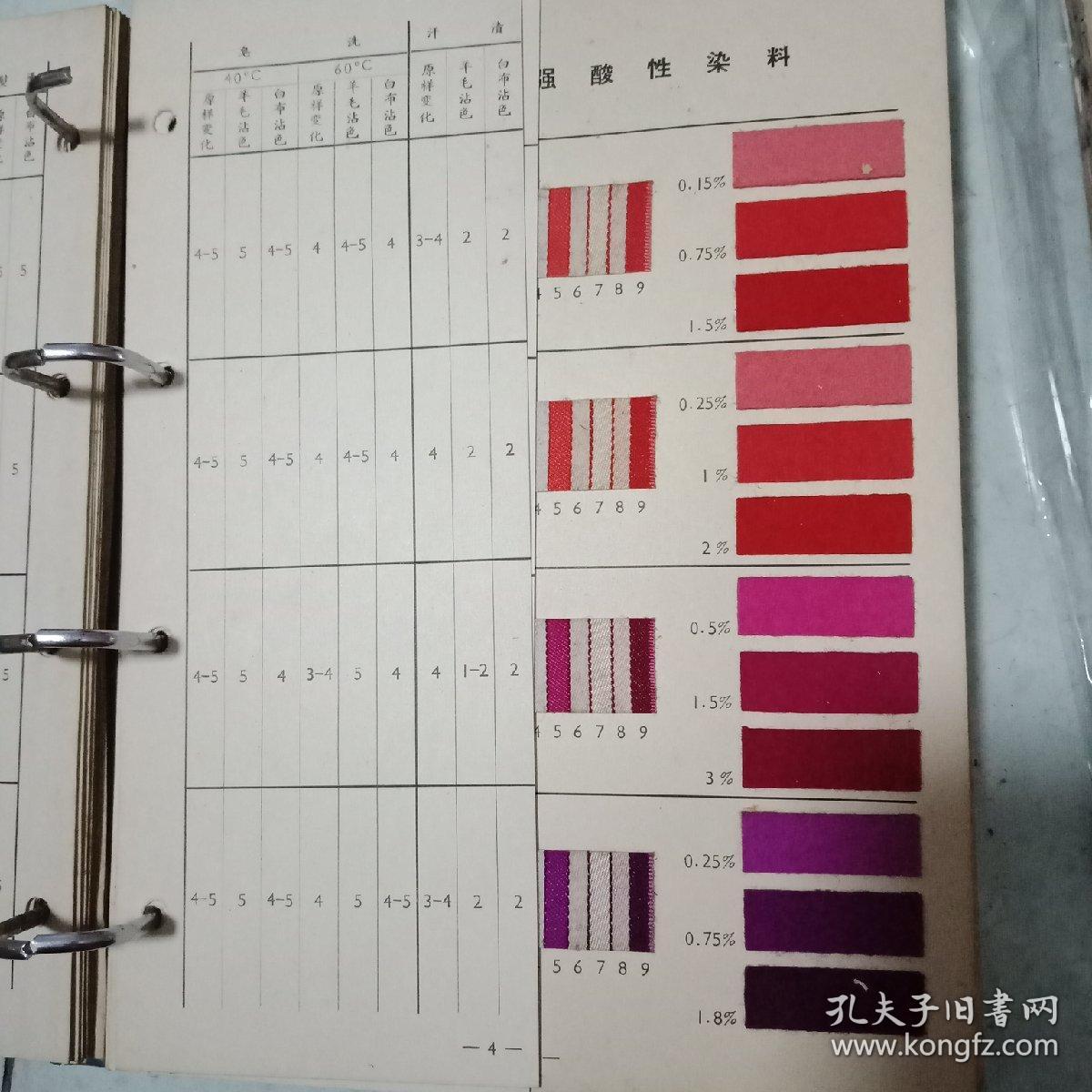 酸性(酸性媒介)染料